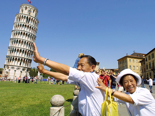 意大利旅游